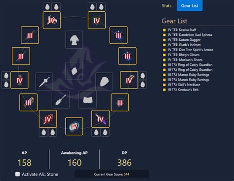 bdo gearing guide 2022.